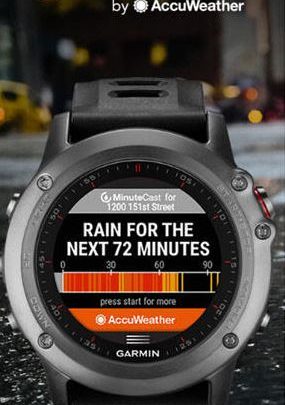 MinuteCast